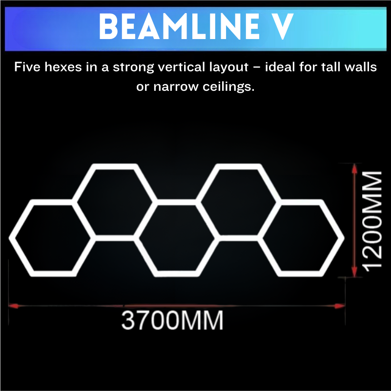 Hexagon LED lighting