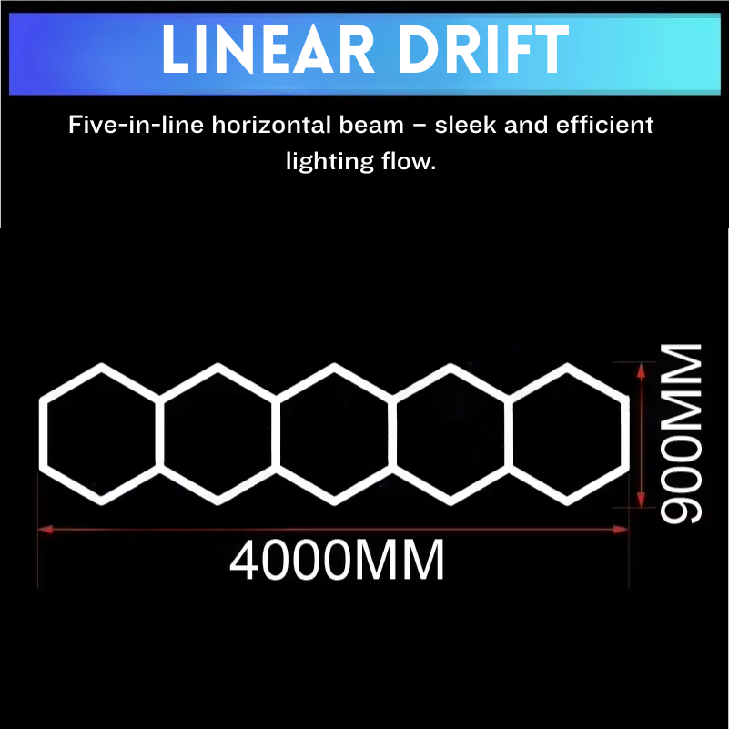 Hexagon LED lighting