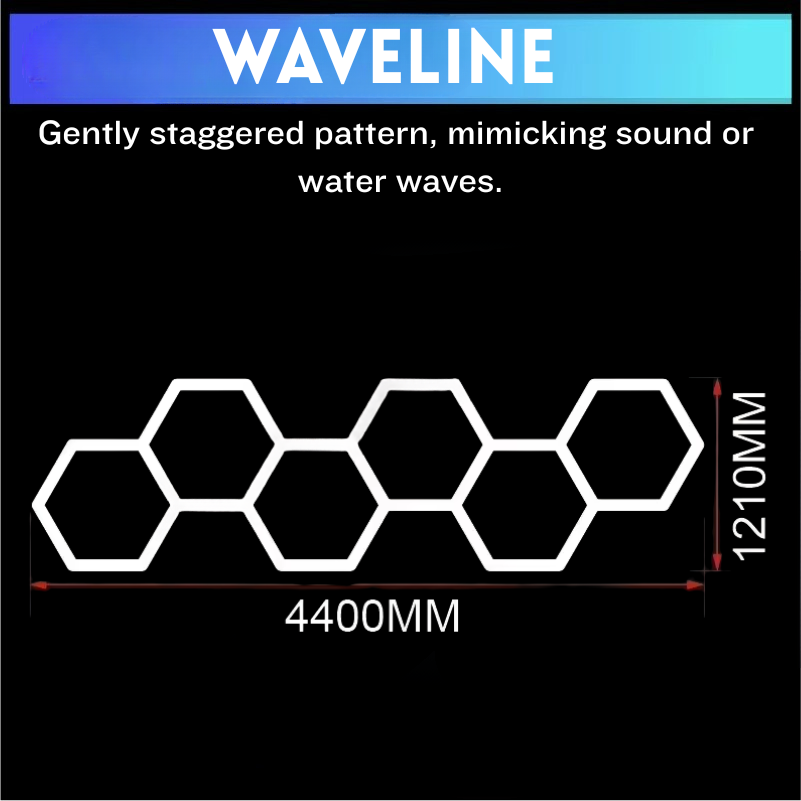 Hexagon LED lighting