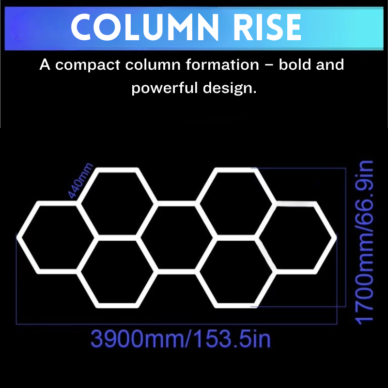 Hexagon LED lighting