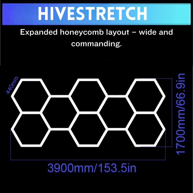 Hexagon LED lighting