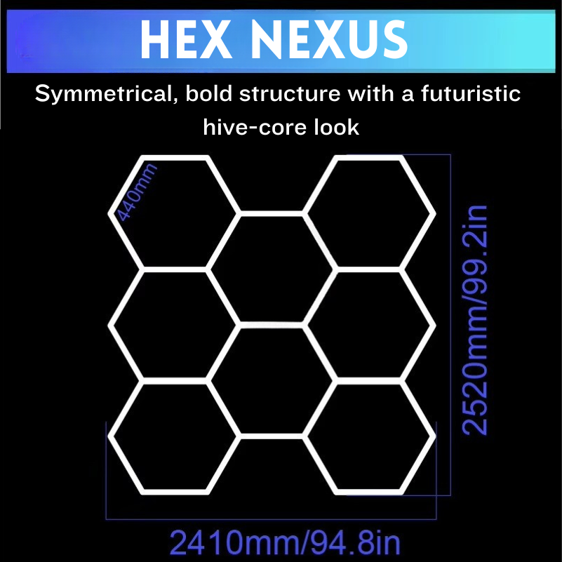 Hexagon LED lighting
