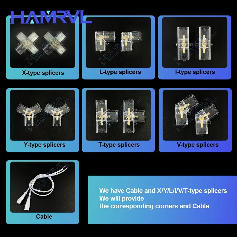 Hexagon LED lighting