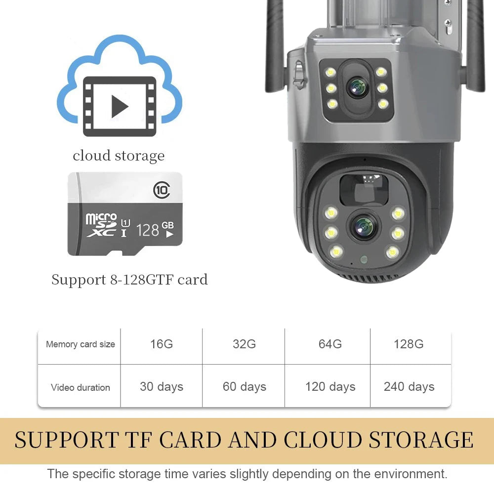 Solar Security Camera 4G/WiFi