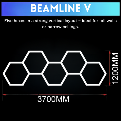 Hexagon LED lighting