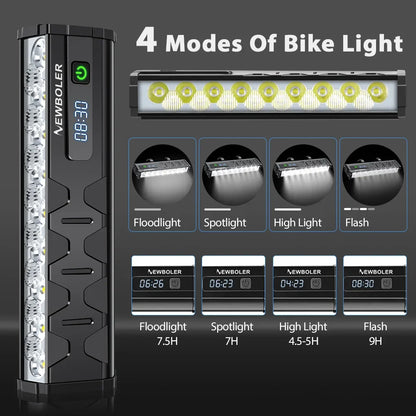 BeamBank™ Ultra Bright Bike Light With Power Bank