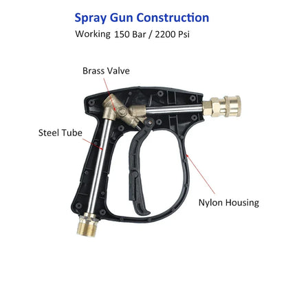 UrbanForce™ Water Blaster Kit