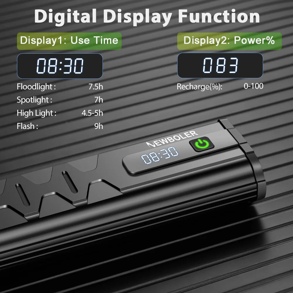 BeamBank™ Ultra Bright Bike Light With Power Bank