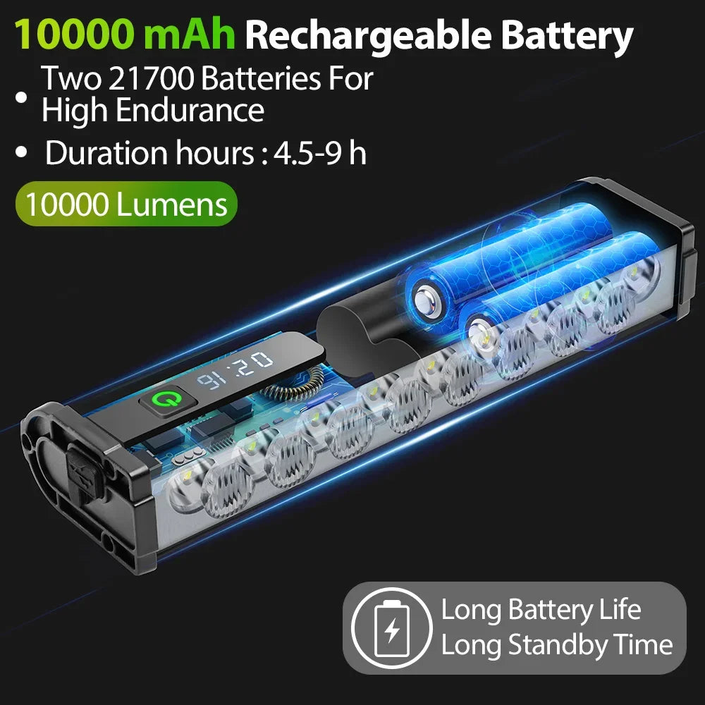 BeamBank™ Ultra Bright Bike Light With Power Bank